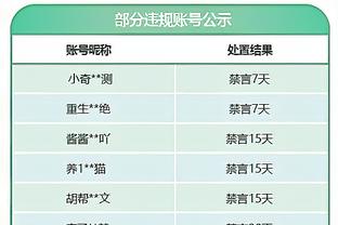 爱德华兹：在唐斯陷入犯规麻烦后 里德再次站出来拯救了我们